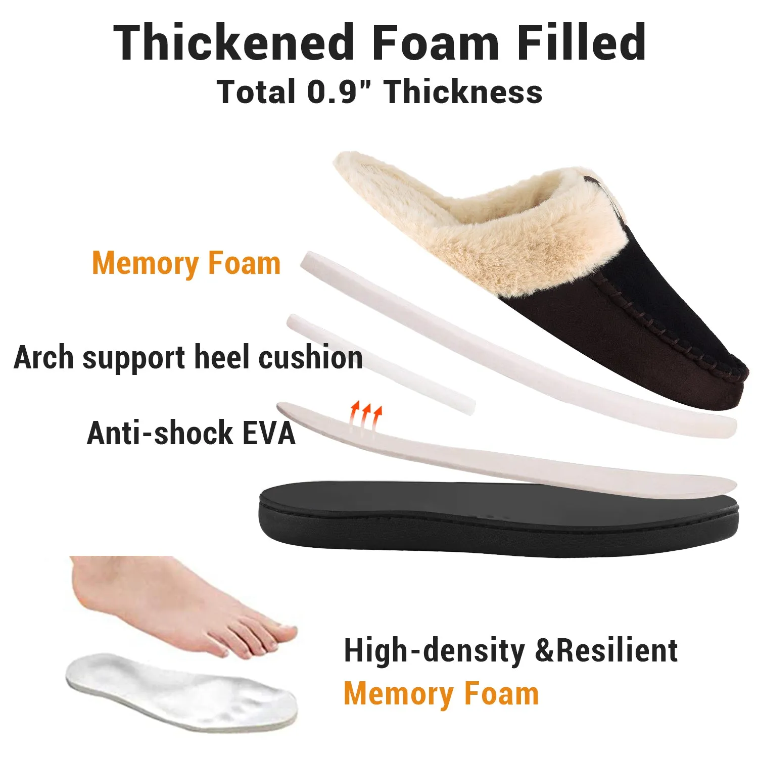 VONMAY Men's Comfy Fuzzy House Slipper Scuff Memory Foam Slip on Warm Moccasin Style Indoor Outdoor